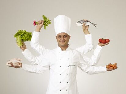 šéfkuchár symbolizuje diétu so 6 okvetnými lístkami